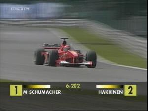 GP Belgien 2000, Rennen_a11