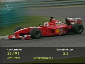 GP Ungarn 2000, freis Training Frx1