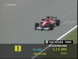 GP Ungarn 2000, freis Training Sa04