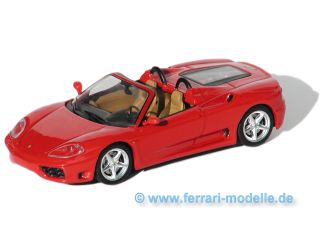 Ferrari 360 Spider (2000) 